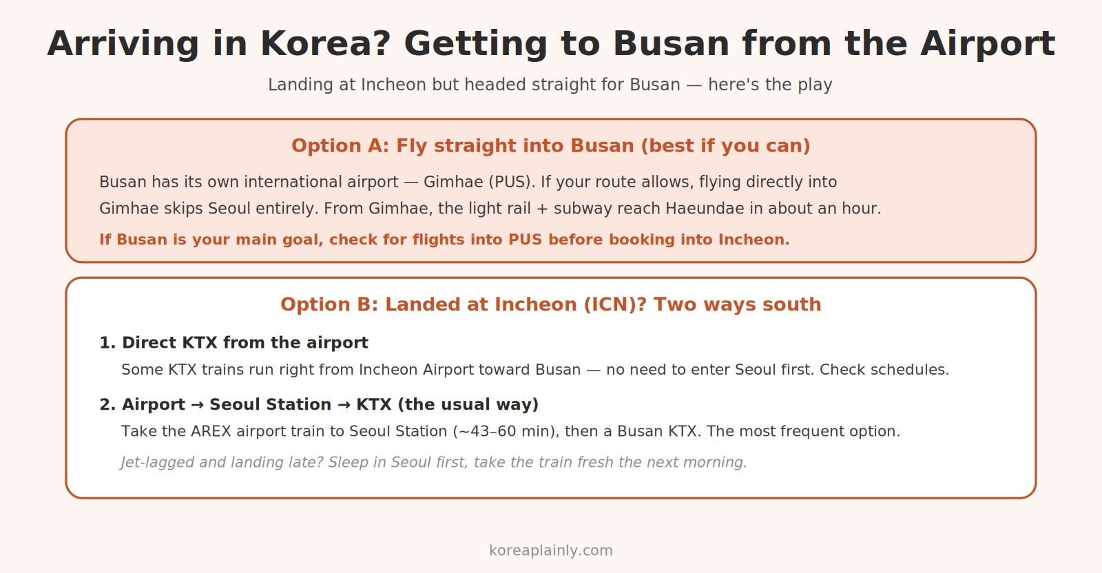 How to get from Incheon Airport to Busan — direct KTX vs airport → Seoul Station → KTX
