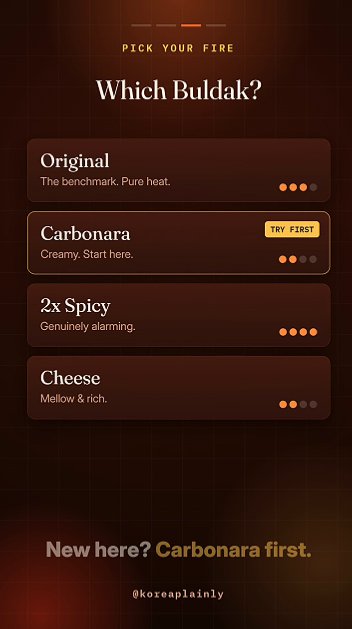 A guide to the four Buldak types — Original, Carbonara, 2x Spicy, and Cheese — with Carbonara marked as the one to try first
