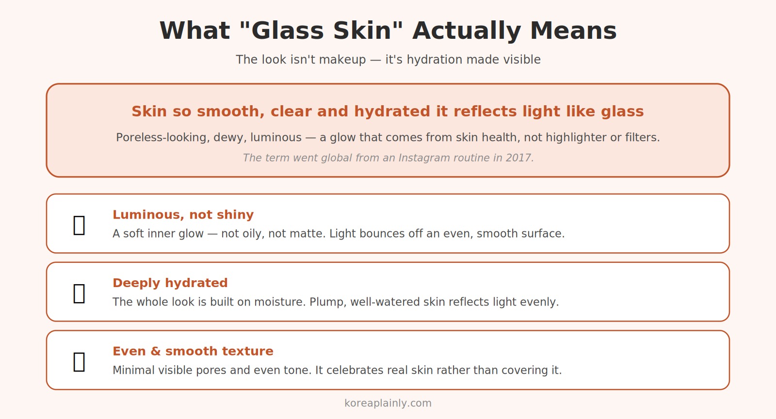 Korean glass skin — the luminous, deeply hydrated complexion that reflects light like glass