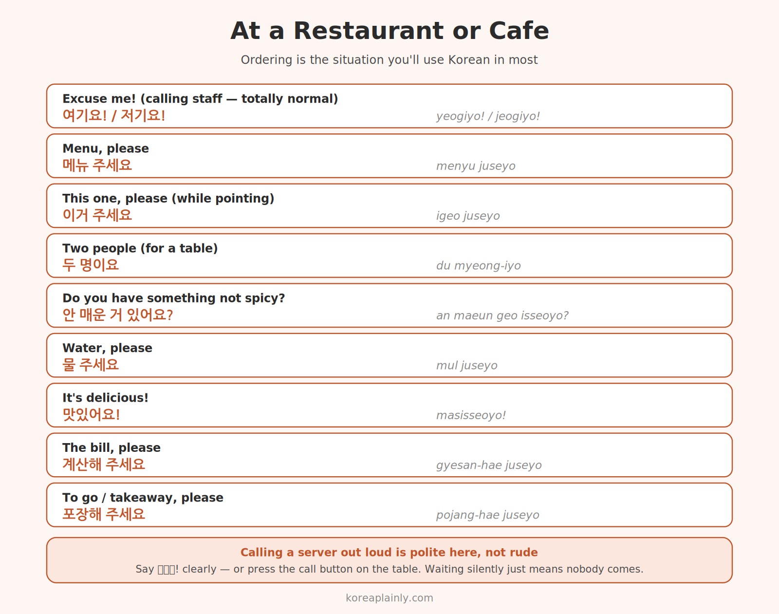 Korean restaurant phrases — yeogiyo to call the server, an maeun geo for not-spicy, gyesan-hae juseyo for the bill