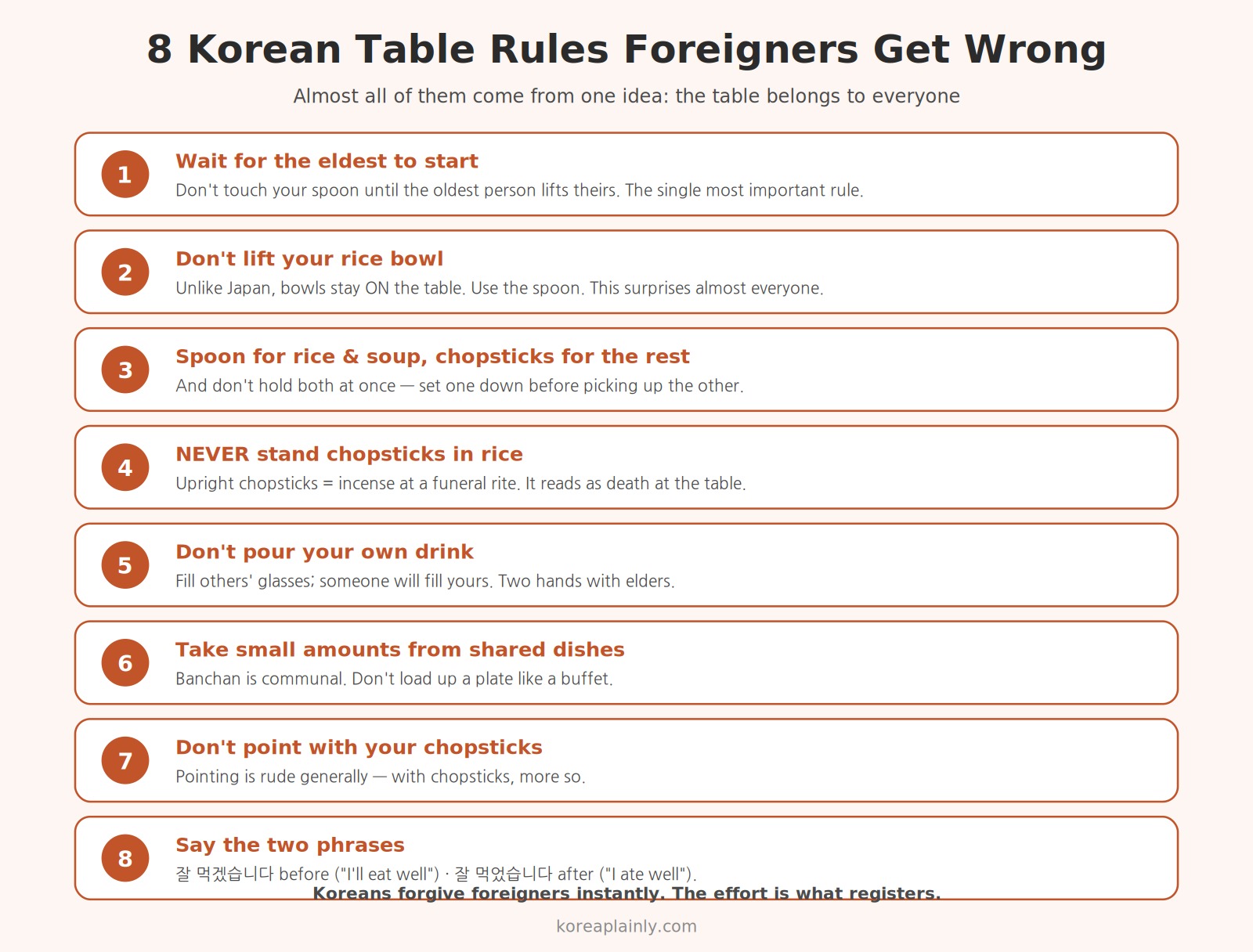 Diagram of Korean table manners — the 8 rules foreigners get wrong at a Korean dinner