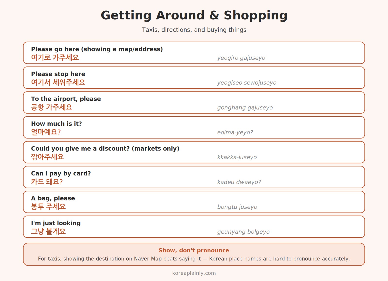 Korean taxi and shopping phrases — yeogiro gajuseyo, kadeu dwaeyo, kkakka-juseyo